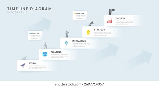 escada Infográfico linha do tempo 5 passos escadas para o modelo de crescimento de sucesso, diagrama e ícone, vetor.