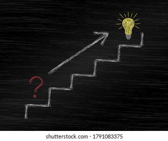 Ladder of success. The path from problem to idea. Vector illustration drawn with chalk on a blackboard. Development concept.