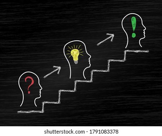 Ladder of success. The path from problem to idea. Vector illustration drawn with chalk on a blackboard. Development concept.