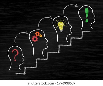 Ladder of success. The path from problem to idea. Vector illustration drawn with chalk on a blackboard. Development concept.