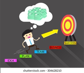 Ladder to success. Step by step infographics illustration. businessman walking up stairs chart. vector. money. dream concept. speech bubble. idea light bulb. money
