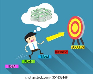 Ladder to success. Step by step infographics illustration. businessman walking up stairs chart. vector. money. dream concept. speech bubble. idea light bulb. money