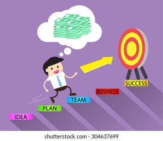 Ladder to success. Step by step infographics illustration. businessman walking up stairs chart. vector. money. dream concept. speech bubble. idea light bulb. money
