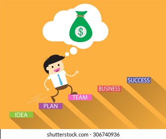 Ladder to success. Step by step infographics illustration. businessman walking up stairs chart. vector. money bag. dream concept. speech bubble. idea light bulb