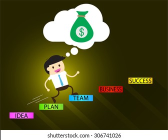Ladder to success. Step by step infographics illustration. businessman walking up stairs chart. vector. money bag. dream concept. speech bubble. idea light bulb