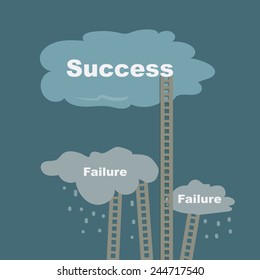 ladders to success and to failure