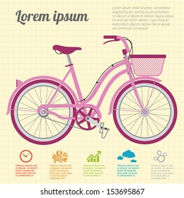 The ladies' retro  bicycle. Vector template.