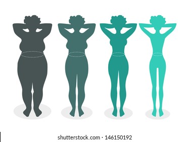 Ladies silhouettes with different body mass