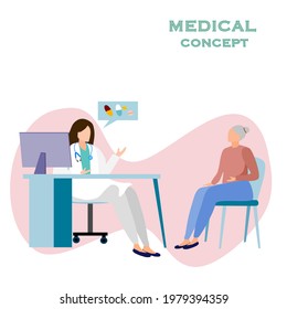 A lady doctor is giving counsel to an elderly patient, discussion about medicine, medical concept