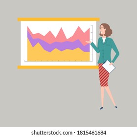 Lady with document and report in hands vector, presentation of business data on whiteboard, information in visual representation shown by businesswoman