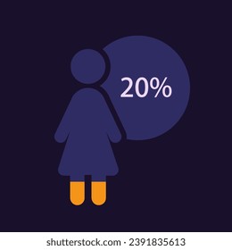 Lady figure infographic chart design template for dark theme. Twenty percentage. Significant minority. Editable human silhouette. Visual data presentation