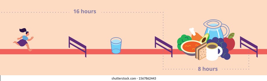 Lady runs the distance on an intermittent fasting diet 16 hours to eat 8 hours. Sarcastic illustration about diet. Intermittent fasting. Hungry woman.