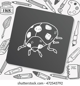 Ladybug doodle