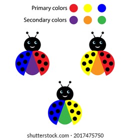 Ladybug learning colors.The colors of a busy book. A game for a child. Mixing colors.