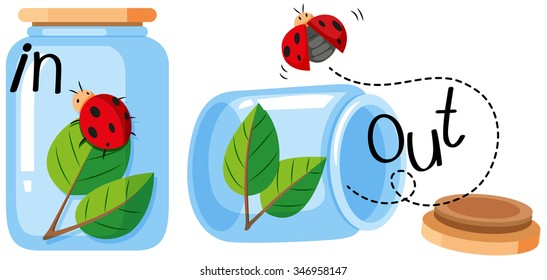 Ladybug in and out of the jar illustration