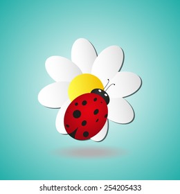 ladybug sits on a flower
