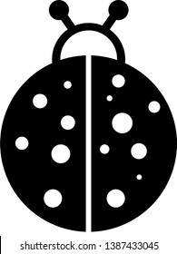 Ladybug vector icon on white backrgound