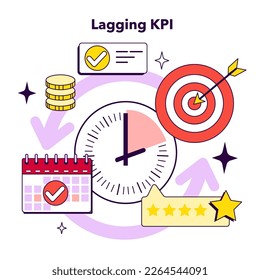 Lagging key performance indicators implementation benefit for company management. Indicators helping CEO to measure personnel manager efficiency or performance. Flat vector illustration