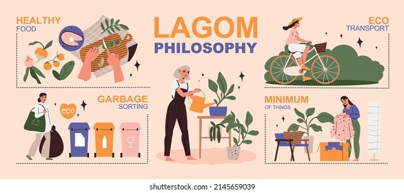 Lagom philosophy flat infographics with healthy food eco lifestyle and minimalism concept vector illustration