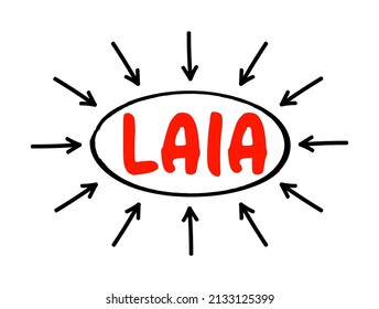 LAIA Latin American Integration Association - inter-governmental organization that aims to promote the economic integration in the common marketplace, acronym text with arrows