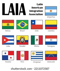 LAIA - Latin American Integration Association