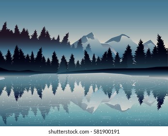 lake landscape at noon