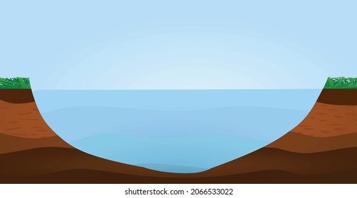 Lake layers isolated. vector illustration