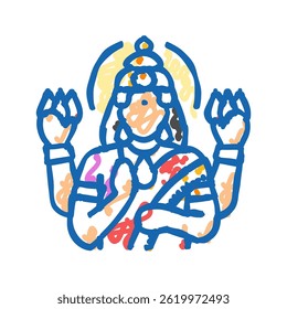 lakshmi god indian doodle icon sketch vector. lakshmi god indian sign. isolated symbol illustration