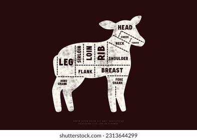 Lamb cuts diagram in silhouette style with rough texture. White print on black background