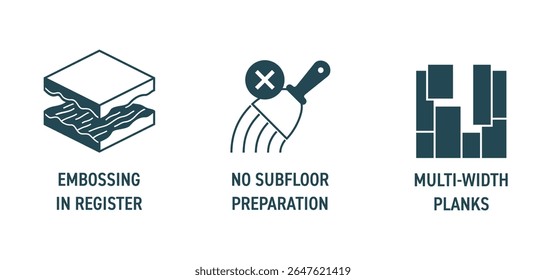 Laminar propriedades de piso conjunto de ícones - Gravação em registro, Sem preparação de subpiso, Multi-largura tábuas. Pictogramas de rotulagem monocromática