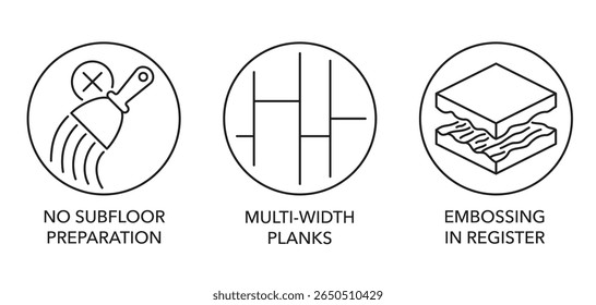 Laminate flooring properties icons set - Embossing in register, No subfloor preparation, Multi-width planks. Pictograms for labeling in thin line and circle shape