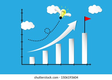 Lamp in idea, thinking and graph growth up
