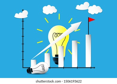 Lamp in idea, thinking and graph growth up