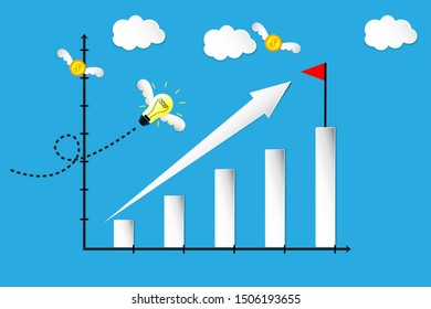 Lamp in idea, thinking and graph growth up