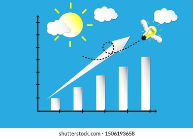 Lamp in idea, thinking and graph growth up