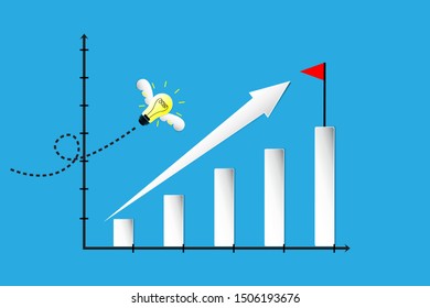 Lamp in idea, thinking and graph growth up