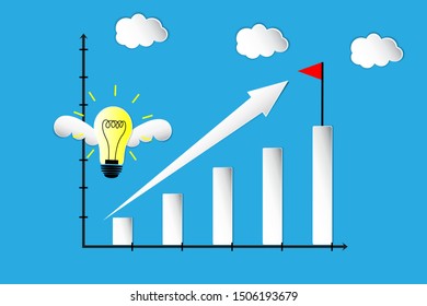 Lamp in idea, thinking and graph growth up