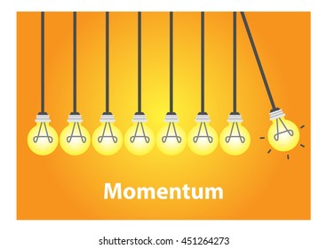 Lamp momentum concept Vector Illustration