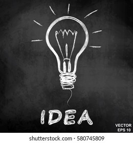 The lamp on the chalkboard. Idea. For your design.