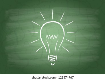 Lamp on a school blackboard