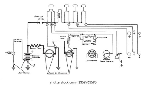 Lamp Testing using lamp testing set for locating grounds, vintage line drawing or engraving illustration.