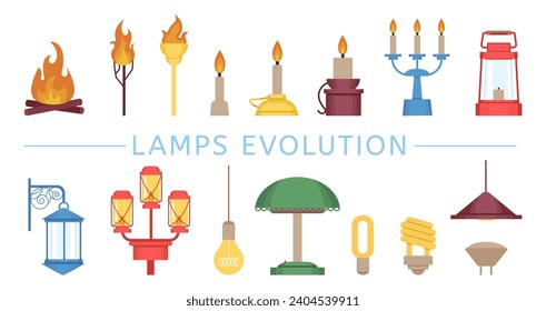 Lamps evolution. Different types of lighting, from fire and candles to modern led style lamp. Table light, candlestick and torch, decent vector concept