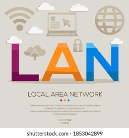 LAN mean (Local Area Network) Computer and Internet acronyms ,letters and icons ,Vector illustration.
