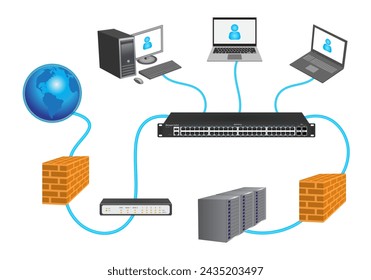 Lan network 3D diagram for business and technology concept.
WAN of computer networking vector.