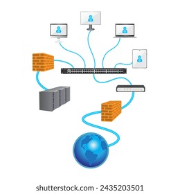 Lan network 3D diagram for business and technology concept.
WAN of computer networking vector.