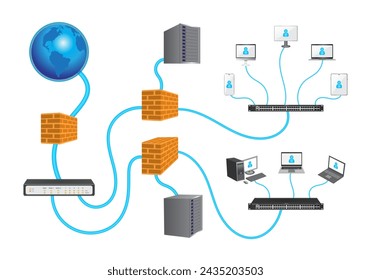 Lan network 3D diagram for business and technology concept.
WAN of computer networking vector.