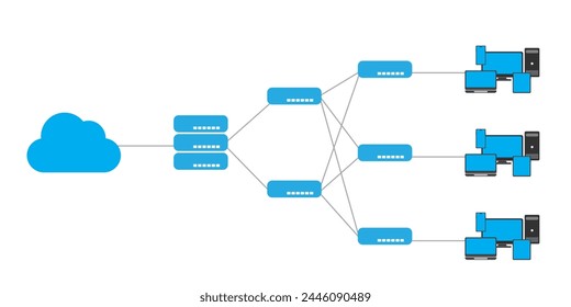 Lan network diagram for business and technology concept.
WAN of computer networking vector.