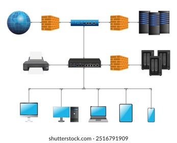 Diagrama de Rede LAN. Data center de computação em nuvem.