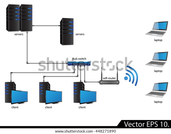 Lan Network Diagram Icons Vector Illustrator Stock Vector (Royalty Free ...