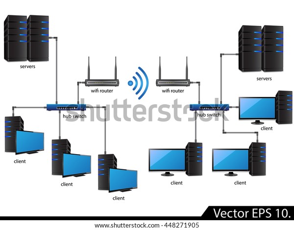 [DIAGRAM] Lifesize Icon 600 Diagram - MYDIAGRAM.ONLINE